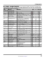 Preview for 3 page of Linear Technology Analog Devices LTM4622A Datasheet