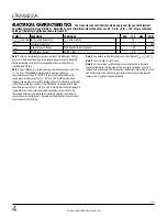 Preview for 4 page of Linear Technology Analog Devices LTM4622A Datasheet