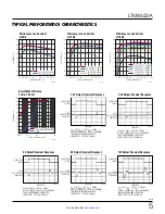 Preview for 5 page of Linear Technology Analog Devices LTM4622A Datasheet