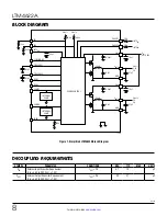 Preview for 8 page of Linear Technology Analog Devices LTM4622A Datasheet