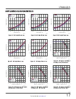 Preview for 17 page of Linear Technology Analog Devices LTM4622A Datasheet