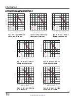 Preview for 18 page of Linear Technology Analog Devices LTM4622A Datasheet