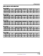 Preview for 19 page of Linear Technology Analog Devices LTM4622A Datasheet