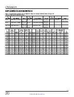 Preview for 20 page of Linear Technology Analog Devices LTM4622A Datasheet