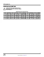 Preview for 26 page of Linear Technology Analog Devices LTM4622A Datasheet