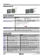 Preview for 30 page of Linear Technology Analog Devices LTM4622A Datasheet