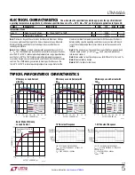 Preview for 5 page of Linear Technology Analog Devices LTM4636-1 Manual