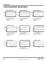 Preview for 6 page of Linear Technology Analog Devices LTM4636-1 Manual