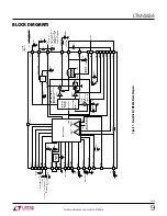 Preview for 9 page of Linear Technology Analog Devices LTM4636-1 Manual