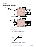 Preview for 16 page of Linear Technology Analog Devices LTM4636-1 Manual