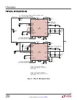 Preview for 28 page of Linear Technology Analog Devices LTM4636-1 Manual