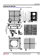 Preview for 35 page of Linear Technology Analog Devices LTM4636-1 Manual