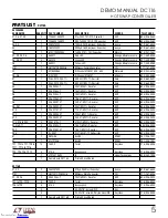 Preview for 5 page of Linear Technology DC116 Series Demo Manual