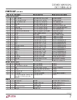 Preview for 7 page of Linear Technology DC1185B-A Demo Manual