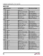 Предварительный просмотр 6 страницы Linear Technology DC1281A Demo Manual