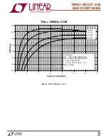 Preview for 3 page of Linear Technology DC1345 Quick Start Manual