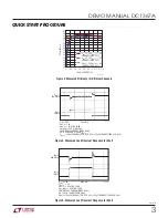 Preview for 3 page of Linear Technology DC1367A Demo Manual