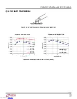 Предварительный просмотр 3 страницы Linear Technology DC1392A Demo Manual