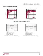 Preview for 3 page of Linear Technology DC1453A Demo Manual