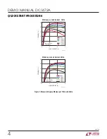 Preview for 4 page of Linear Technology DC1472A Demo Manual