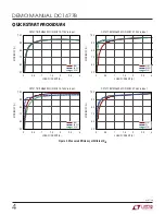 Preview for 4 page of Linear Technology DC1477B Demo Manual