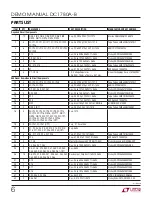 Предварительный просмотр 6 страницы Linear Technology DC1498A Demo Manual