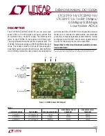 Linear Technology DC1500A Demo Manual preview