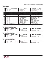 Предварительный просмотр 7 страницы Linear Technology DC1500A Demo Manual