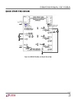 Предварительный просмотр 3 страницы Linear Technology DC1505A Demo Manual