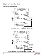 Предварительный просмотр 4 страницы Linear Technology DC1505A Demo Manual