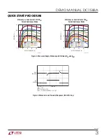 Preview for 3 page of Linear Technology DC1588A Demo Manual