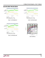 Preview for 5 page of Linear Technology DC1596A Demo Manual