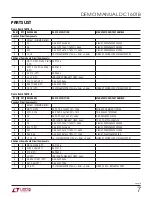 Предварительный просмотр 7 страницы Linear Technology DC1601B Demo Manual