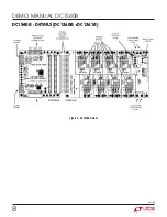 Preview for 8 page of Linear Technology DC1613A Demo Manual