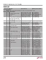 Preview for 24 page of Linear Technology DC1613A Demo Manual