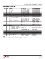 Preview for 25 page of Linear Technology DC1613A Demo Manual