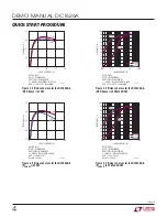 Preview for 4 page of Linear Technology DC1626A Demo Manual