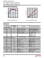 Preview for 4 page of Linear Technology DC1645A-A Demo Manual