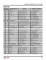 Preview for 5 page of Linear Technology DC1663A Demo Manual