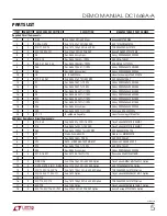 Предварительный просмотр 5 страницы Linear Technology DC1668A-A Demo Manual