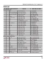 Предварительный просмотр 5 страницы Linear Technology DC1668A-C Demo Manual