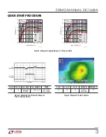 Preview for 3 page of Linear Technology DC1669A Demo Manual