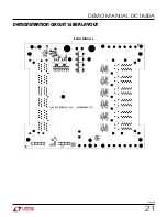 Preview for 21 page of Linear Technology DC1680A Demo Manual