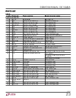 Preview for 23 page of Linear Technology DC1680A Demo Manual