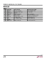 Preview for 24 page of Linear Technology DC1680A Demo Manual