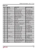 Preview for 7 page of Linear Technology DC1717A Demo Manual