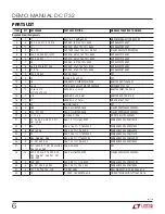 Предварительный просмотр 6 страницы Linear Technology DC1732 Series Demo Manual