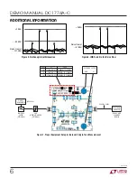 Предварительный просмотр 6 страницы Linear Technology DC1774A-C Demo Manual