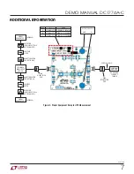 Предварительный просмотр 7 страницы Linear Technology DC1774A-C Demo Manual