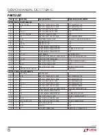 Предварительный просмотр 8 страницы Linear Technology DC1774A-C Demo Manual